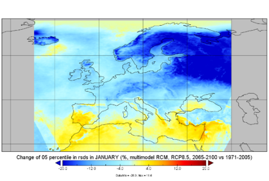 Changes in solar radiation extremes and their impact on the solar power generation in Europe.
